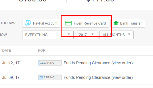 Payment method, fiverr payment, Payoneer